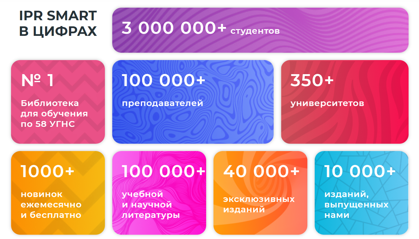 ЭБС IPR SMART